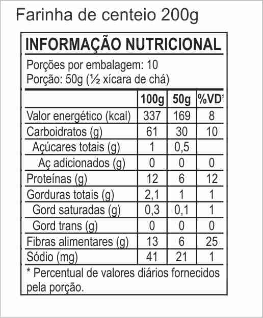 Tabela Nutricional